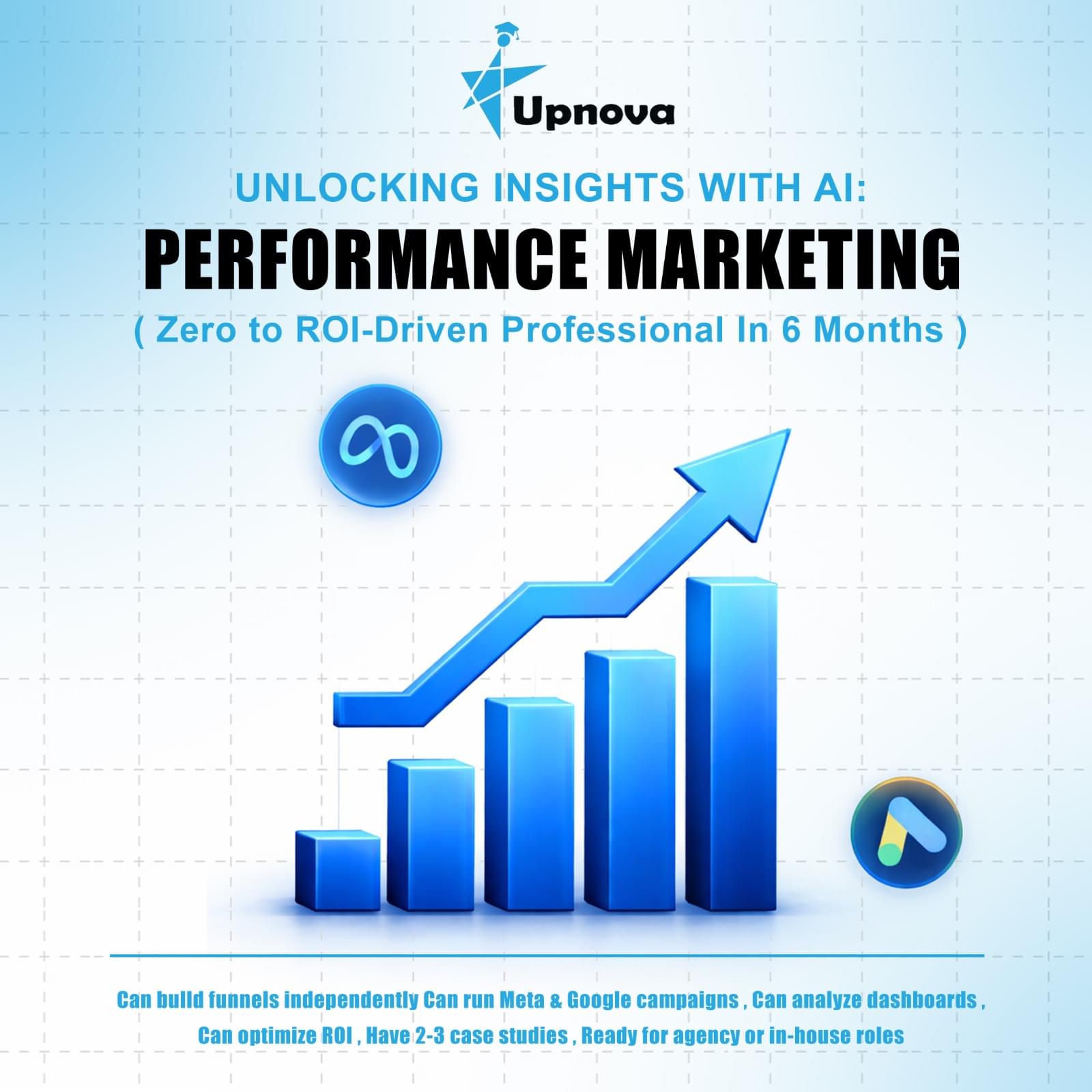 Performance Marketing Specialist